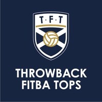 Throwback Fitba Tops logo, Throwback Fitba Tops contact details