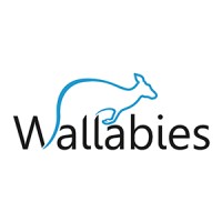 Wallabies S.r.l. logo, Wallabies S.r.l. contact details