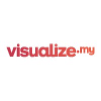 VisualizeMy logo, VisualizeMy contact details