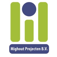 Mighout Projecten B.V. logo, Mighout Projecten B.V. contact details