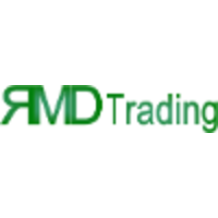 RMD Trading BV logo, RMD Trading BV contact details