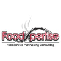 FoodXpertise logo, FoodXpertise contact details