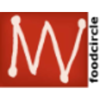 MW Foodcircle logo, MW Foodcircle contact details