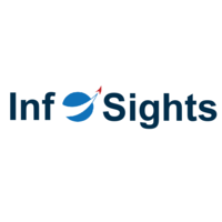 Infosight logo, Infosight contact details