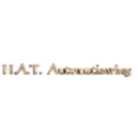 H.A.T. Automatisering logo, H.A.T. Automatisering contact details