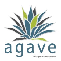 The Agave Group logo, The Agave Group contact details