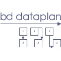 BD Dataplan logo, BD Dataplan contact details