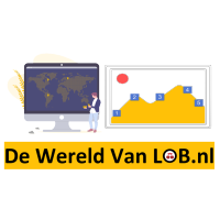 De Wereld Van LOB logo, De Wereld Van LOB contact details