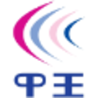 Personeelsmanagement Emmen logo, Personeelsmanagement Emmen contact details