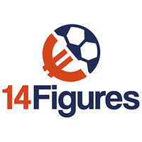 14Figures logo, 14Figures contact details