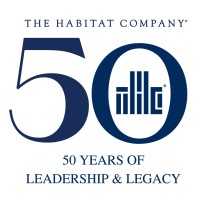 Habitat logo, Habitat contact details