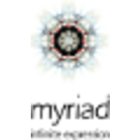 Myriad logo, Myriad contact details