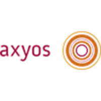 Axyos logo, Axyos contact details