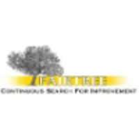 Fairtree logo, Fairtree contact details