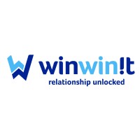 Winwinit S.r.l logo, Winwinit S.r.l contact details