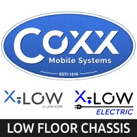 Coxx Mobile Systems USA logo, Coxx Mobile Systems USA contact details