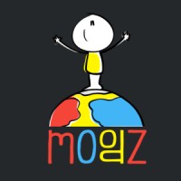 Moodz-wear logo, Moodz-wear contact details