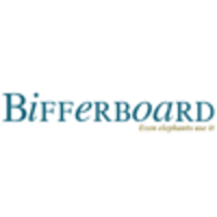 Bifferboard.com logo, Bifferboard.com contact details