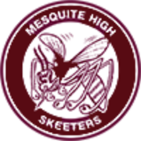 Mesquite High School logo, Mesquite High School contact details