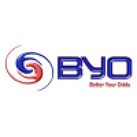 Better Your Odds Business & IT logo, Better Your Odds Business & IT contact details