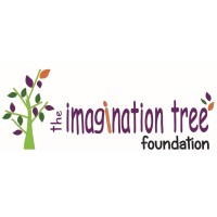 The Imagination Tree Foundation logo, The Imagination Tree Foundation contact details