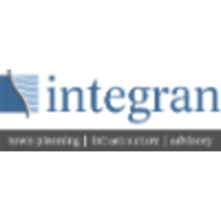 Integran Pty Ltd logo, Integran Pty Ltd contact details