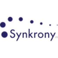 Synkrony Limited logo, Synkrony Limited contact details