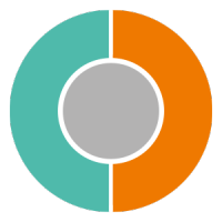 Sanoma FMCG logo, Sanoma FMCG contact details