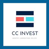 CC INVEST logo, CC INVEST contact details