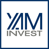 YAM Invest N.V. logo, YAM Invest N.V. contact details