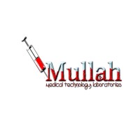 Mullah Laboratories logo, Mullah Laboratories contact details