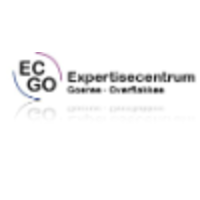 Expertisecentrum Goeree - Overflakkee logo, Expertisecentrum Goeree - Overflakkee contact details