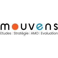 MOUVENS logo, MOUVENS contact details