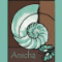 Anicha, alles verandert logo, Anicha, alles verandert contact details