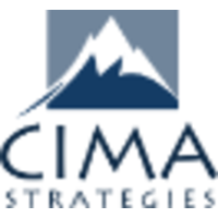 Cima Strategies logo, Cima Strategies contact details