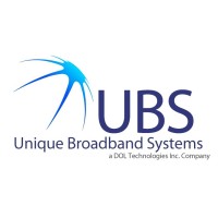 Unique Broadband Systems Ltd. logo, Unique Broadband Systems Ltd. contact details