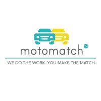 Motomatch SA logo, Motomatch SA contact details