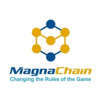 MagnaChain.co logo, MagnaChain.co contact details