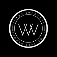 Wellwood logo, Wellwood contact details