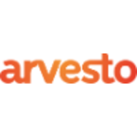 Arvesto logo, Arvesto contact details