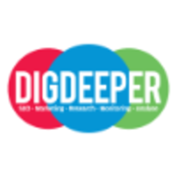 Digdeeper logo, Digdeeper contact details