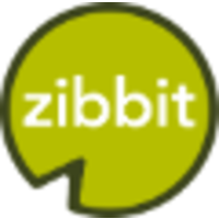 Zibbit logo, Zibbit contact details