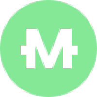 Moneyboard.io logo, Moneyboard.io contact details