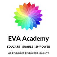 EVA Academy logo, EVA Academy contact details