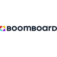 BoomBoard logo, BoomBoard contact details