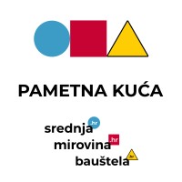 Pametna kuća grupa logo, Pametna kuća grupa contact details