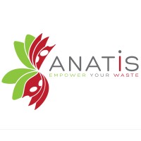 Anatis logo, Anatis contact details