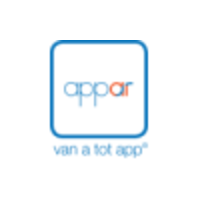 Appar logo, Appar contact details