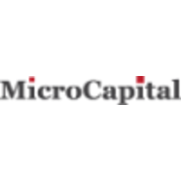 MicroCapital.nl logo, MicroCapital.nl contact details