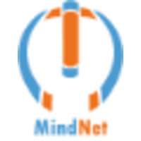 MindNet B.V. logo, MindNet B.V. contact details